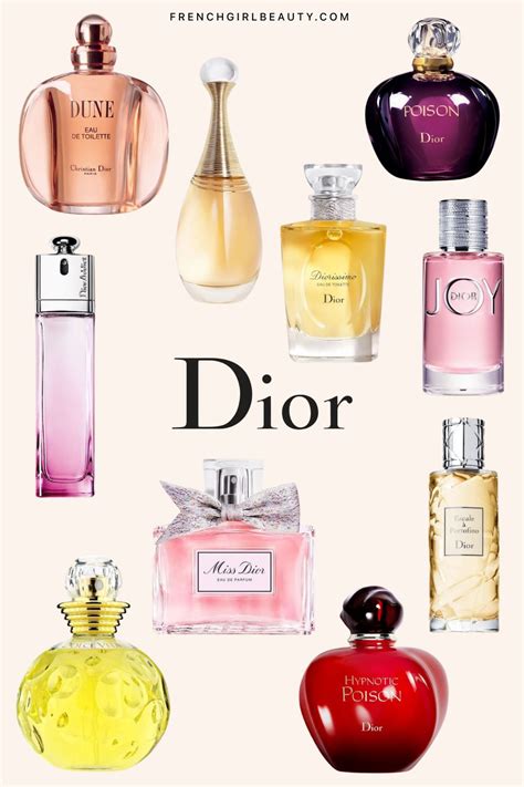 chelise dior|Dior fragrance.